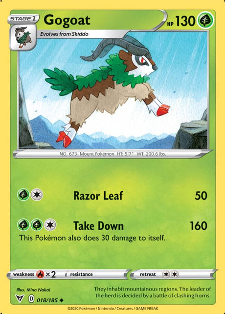 Pokemon Vivid Voltage Gogoat #18
