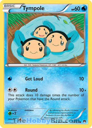 0033 Tympole Common BREAKpoint