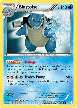 Blastoise Boundaries Crossed Holo Rare #31/149