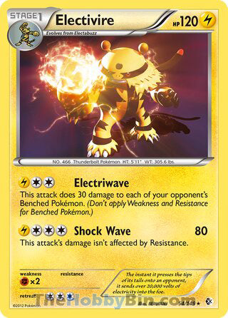 0054 Electivire Holo Rare Boundaries Crossed