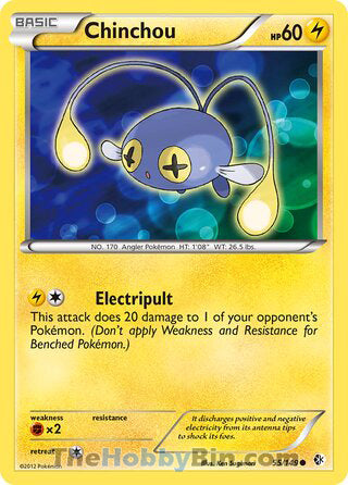 0055 Chinchou Common Boundaries Crossed