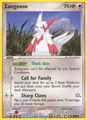 0025 Zangoose Rare Power Keepers
