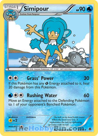 0023 Simipour Rare Emerging Powers