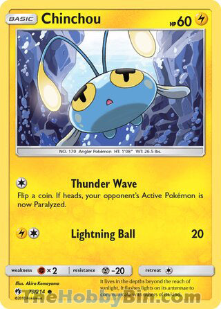 Chinchou #73/214 Common - Lost Thunder Pokemon card