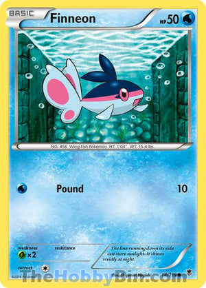 0018 Finneon Common Phantom Forces