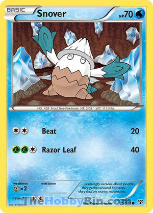 0025 Snover Common Plasma Blast