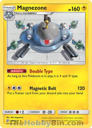 Magnezone #60/236 Holo Rare - Unified Minds Pokemon card