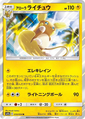 0010 Alolan Raichu Rare GG End