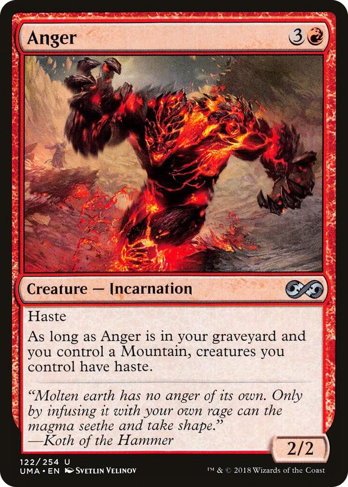 0122 Anger U Ultimate Masters