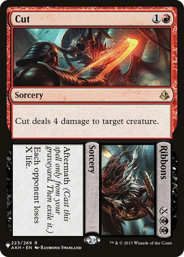 0223 Cut // Ribbons R The List Reprints