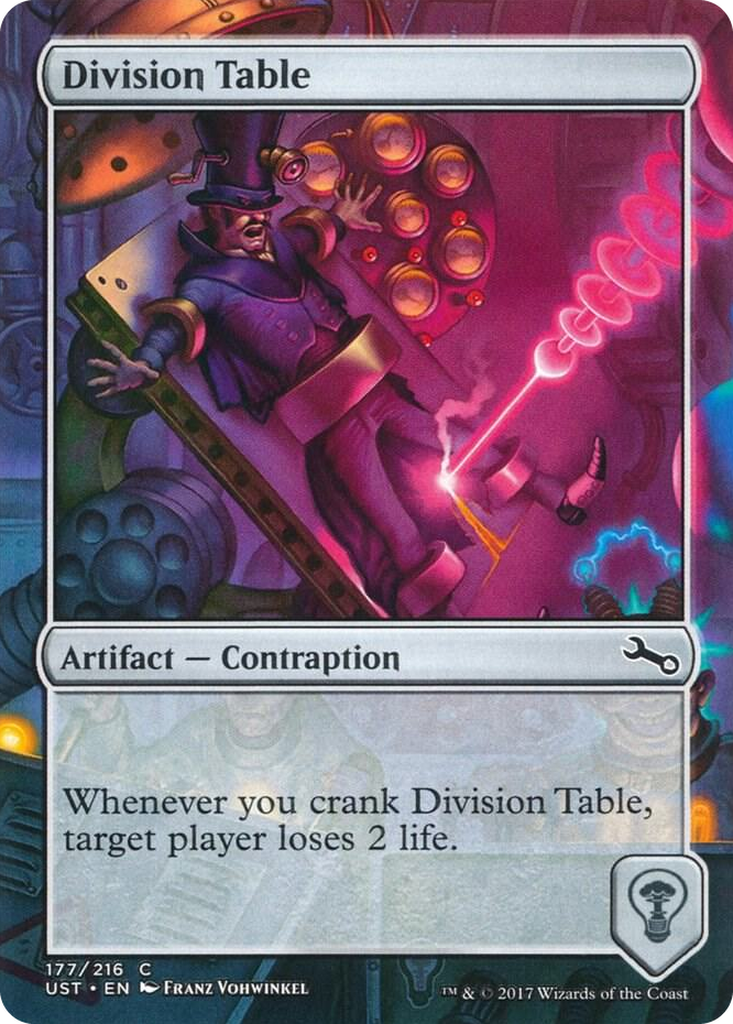 0177 Division Table C Unstable