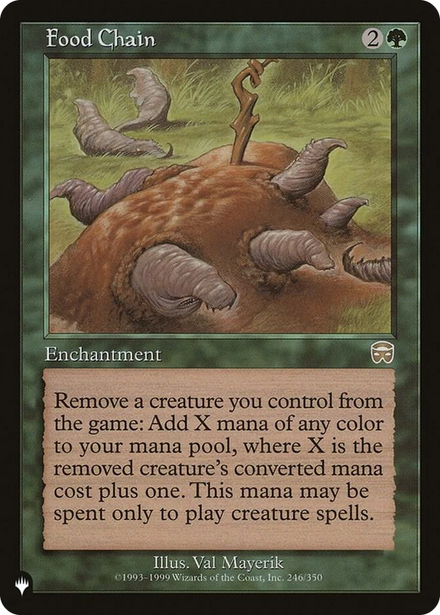 0246 Food Chain R The List Reprints