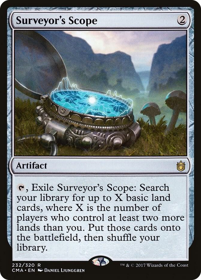 0232 Surveyor's Scope R Commander Anthology