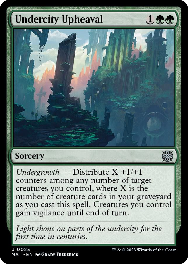 0025 Undercity Upheaval U March of the Machine: The Aftermath