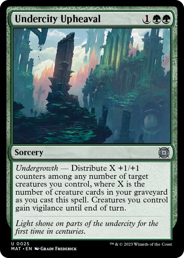 0025 Undercity Upheaval U March of the Machine: The Aftermath