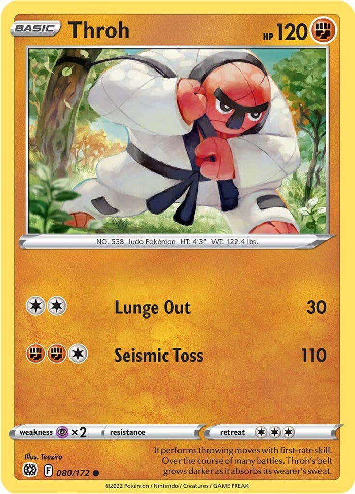 0080 Throh Common Brilliant Stars